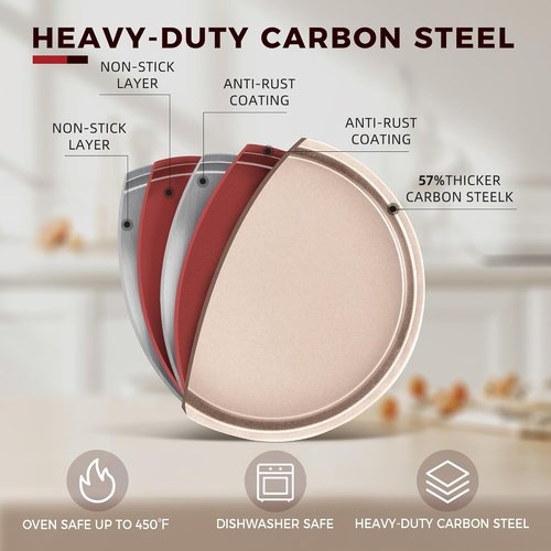 KITESSENSU Nonstick Baking Pans Set - 7-Piece Bakeware with Round, Square, Loaf, Muffin, Cookie & Roast Pans | Gold