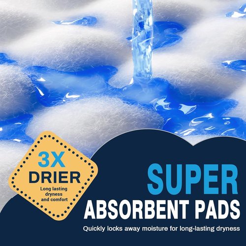 AAY Disposable Bed Pads - Super Absorbent Tear-Resistant Underpads | Extra Large 30"X36" (100pcs) for Adults, Kids, and Pets