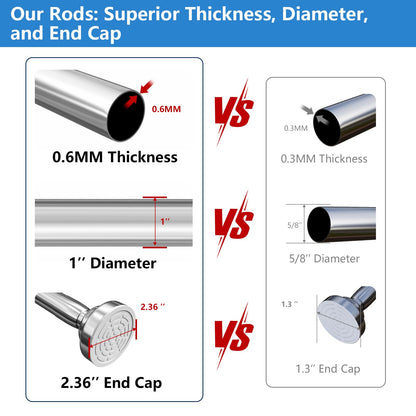 Umimile Shower Curtain Rod, 1 Inch Diameter Adjustable Spring Tension Curtain Rod, 304 Stainless Steel Shower Rod for Bathroom, Windows, Never Rust Non-Slip (Stainless Steel, 50-86”)