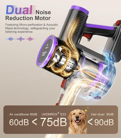 Skiennix Cordless Stick Vacuum Cleaner - Powerful 550W Suction | 45 Minutes Runtime, Lightweight & Wireless for Home & Pet Hair