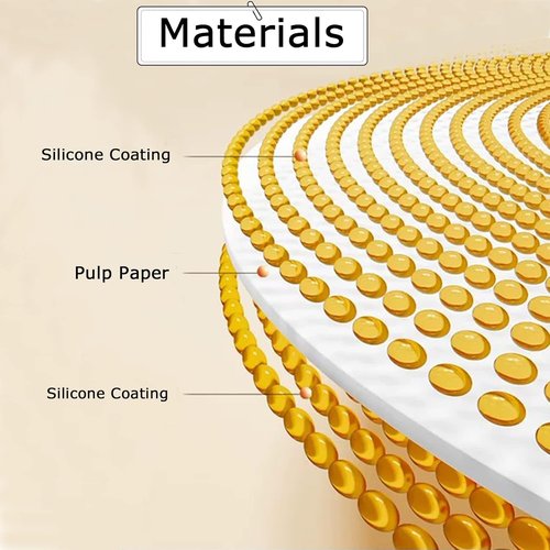Air Fryer Disposable Paper Liners - 100PCS Non-Stick 6.3-Inch Parchment Sheets | Oil-Proof & Water-Proof Cooking Solution