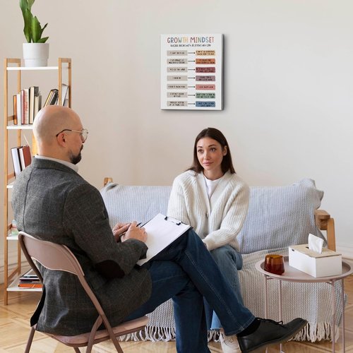 Growth Mindset Canvas Wall Art by [Brand Name] - Inspirational Mental Health Decor for Therapy Offices | 11.4x15 Inches
