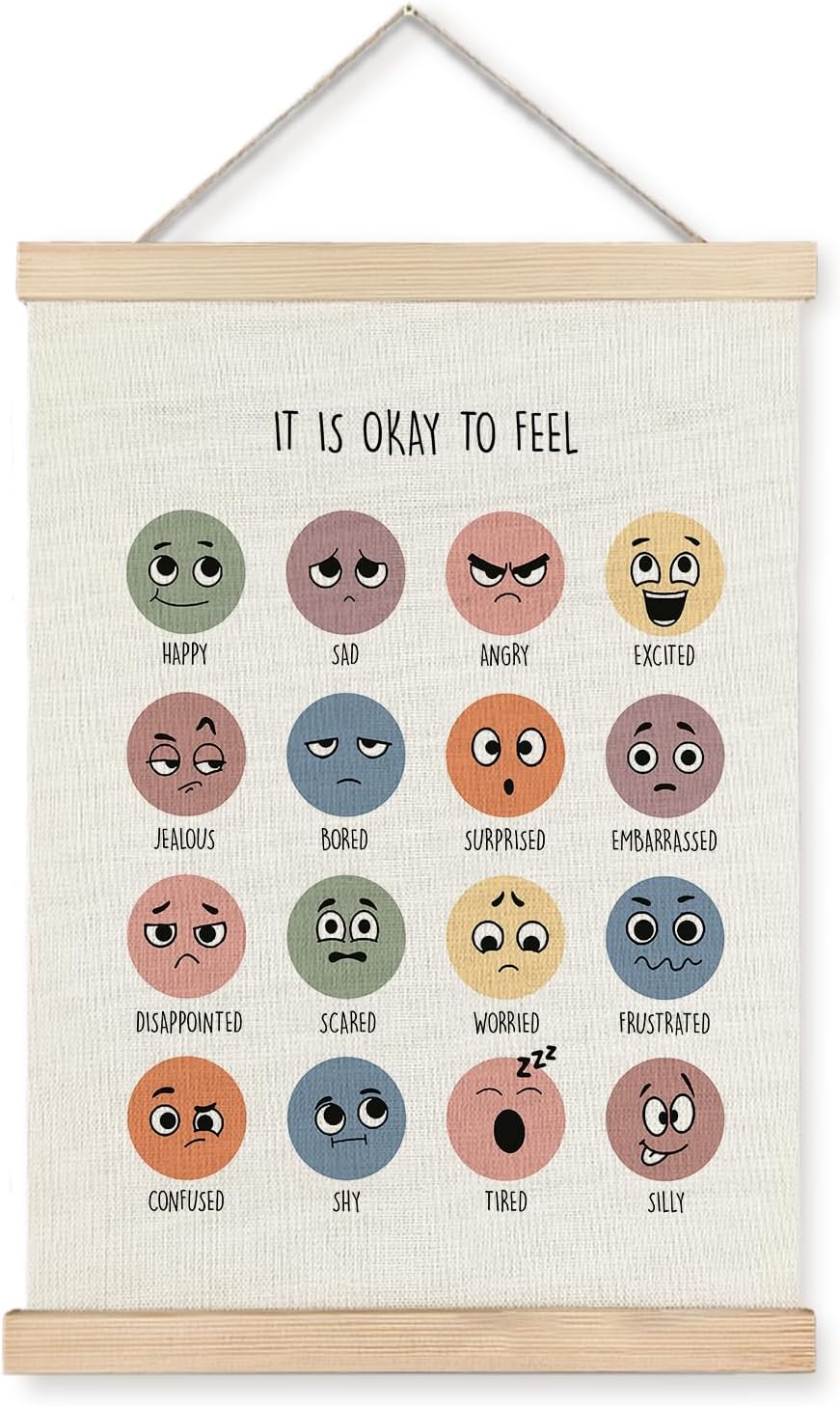 Supwhd Feelings Chart Emotions Chart for Kids, Therapy Office Decor, Calming Decor for Therapy Counselor Office classroom bedroom Calm Down Corner, Mental Health Wall Art Framed 12x16