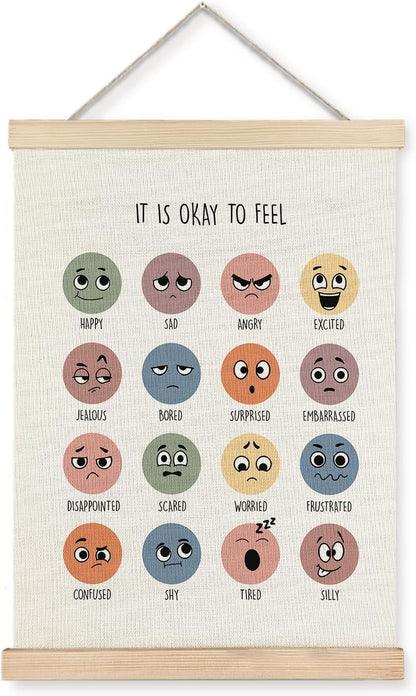 Supwhd Feelings Chart Emotions Chart for Kids, Therapy Office Decor, Calming Decor for Therapy Counselor Office classroom bedroom Calm Down Corner, Mental Health Wall Art Framed 12x16