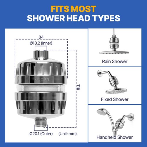 ATOJET Aqua Detox Shower Filter Influenced by Korea’s Beauty Tradition - Relieves Dryness and Irritation While improving Skin and Hair Health - Black (JNE600B-SNG-DTX)