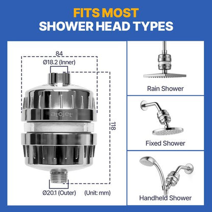 ATOJET Aqua Detox Shower Filter Influenced by Korea’s Beauty Tradition - Relieves Dryness and Irritation While improving Skin and Hair Health - Black (JNE600B-SNG-DTX)