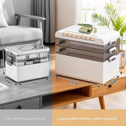 Regine Switzerland Large Medicine Cabinet Pill Organizer - 3-Tier First Aid Storage with Foldable Handle
