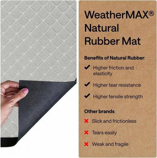 GORILLA GRIP Waterproof All-Season WeatherMAX Doormat - Stain & Fade Resistant, Easy Clean, 23x35, Light Gray