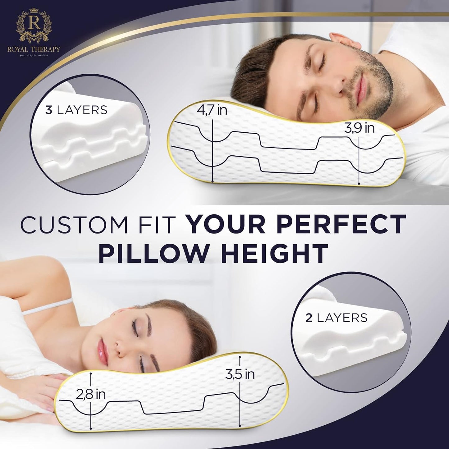 Royal Therapy Memory Foam Pillow - Contour Neck Pain Relief for Side, Back & Stomach Sleepers | 24x14x5 Inches