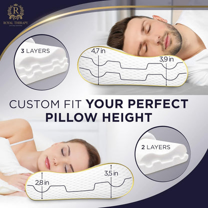 Royal Therapy Memory Foam Pillow - Contour Neck Pain Relief for Side, Back & Stomach Sleepers | 24x14x5 Inches