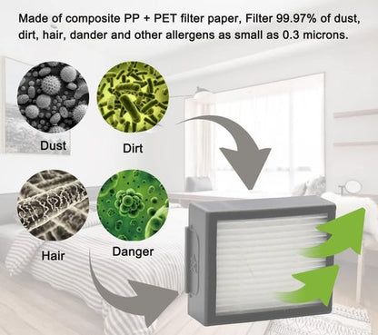 iRobot Replacement Parts - Multi-Surface Rubber Brushes & HEPA Filters Set | Compatible with i7, i3, i4, j7