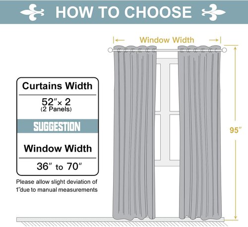 ChrisDowa Grommet Blackout Curtains - Thermal Insulated Room Darkening Panels, Burgundy Red, 52W x 95L