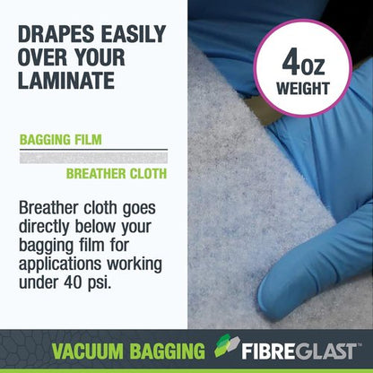 Fibre Glast Breather Bleeder Cloth - 1 Yard Vacuum Bagging Supply for Carbon & Fiberglass Composites - Made in USA