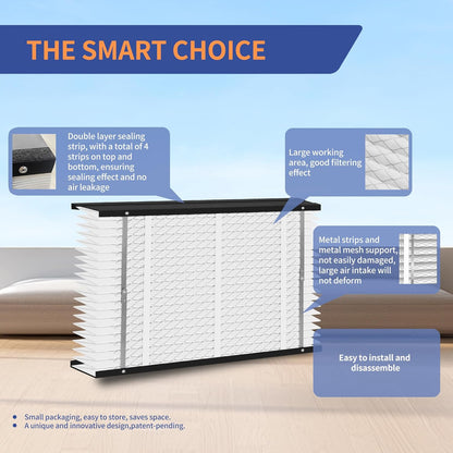 AprilAire 410 Replacement Filter - MERV 11 HVAC Air Purifier Filter | 16"x28"x4" Size, 2 Pack