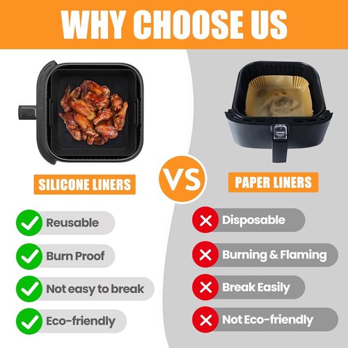 COSORI Silicone Air Fryer Liner - Dishwasher Safe Accessories for 6Qt TurboBlaze Air Fryer | Compact & Large Size
