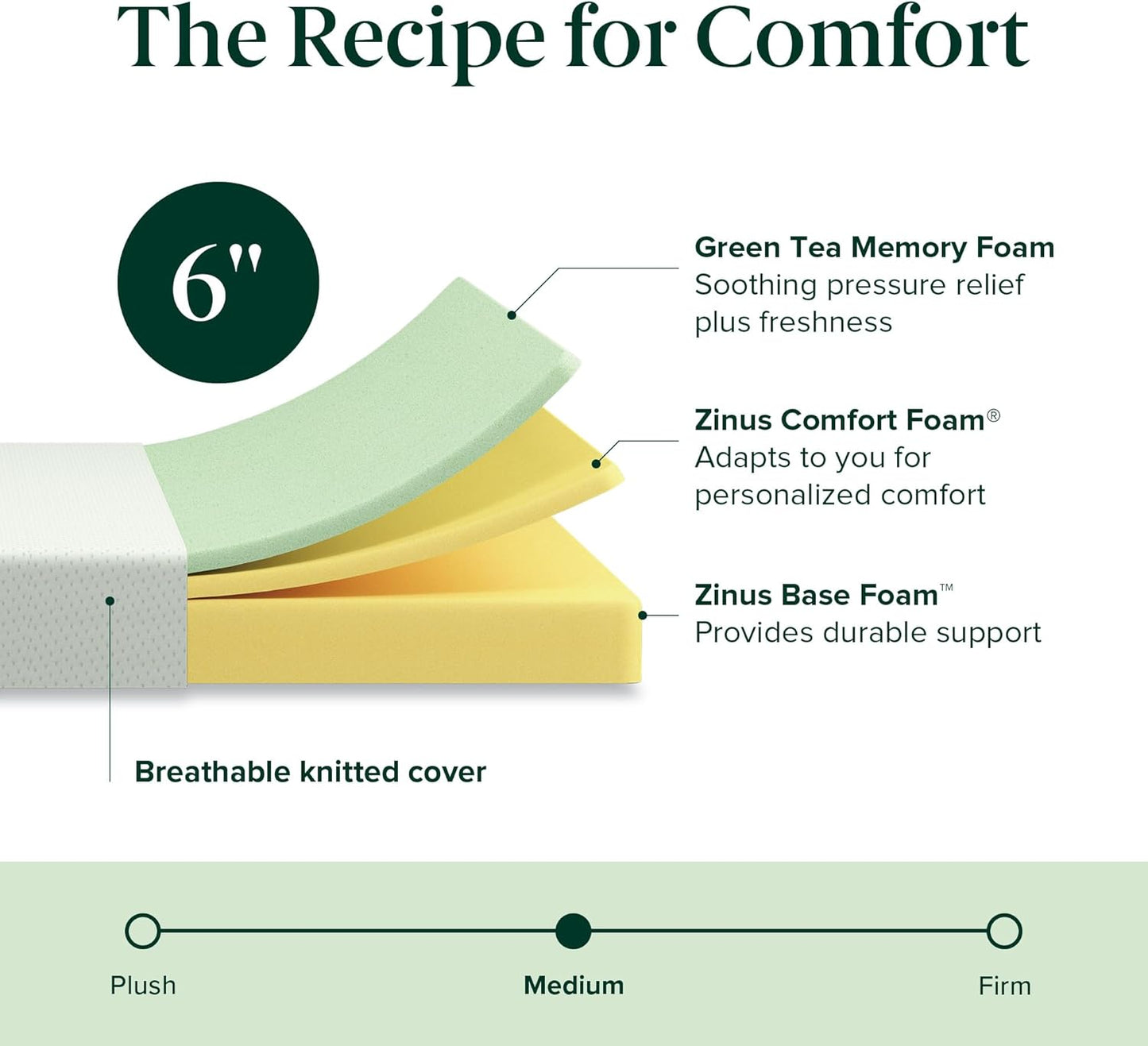 ZINUS 6-Inch Short Queen Green Tea Memory Foam Mattress - Medium Firm, Zoned Pressure Relief, Fiberglass Free