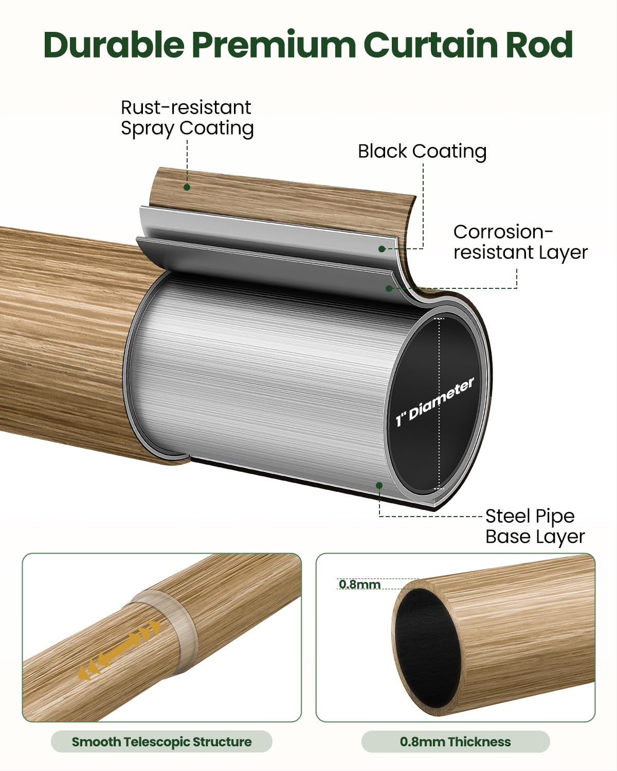 OICIPT Boho Wood Curtain Rods for Windows 48 to 84 Inch, 1" Adjustable Curtain Rod with Imitation Wooden Grain Finials, Decorative Heavy Duty Rustic Farmhouse Drapery Rods, 36-88'', Weathered Wood
