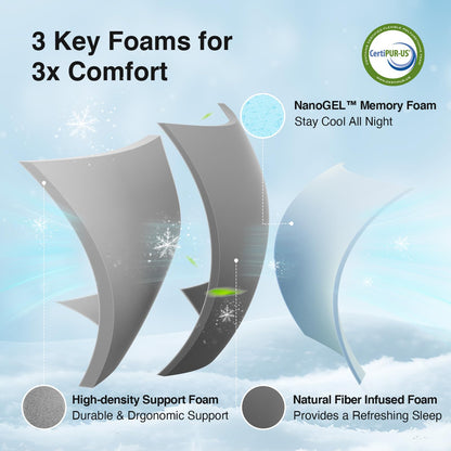 Novilla 6 Inch Twin Mattress in a Box, Cooling Twin Memory Foam Mattress for Pressure Relieving, Supportive Foam & Breathable Fabric, CertiPUR-US Certified Bed Mattresses for Kid & Adult