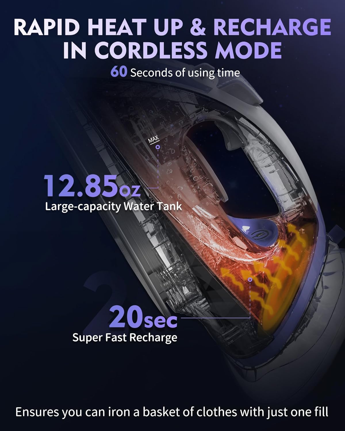 OMAIGA Cordless Steam Iron - 1550W Rapid Heating, Ceramic Soleplate, 3-Way Auto-Off | Purple, 12.85oz Tank