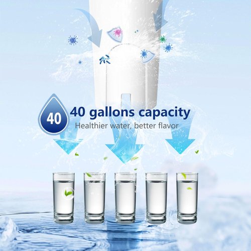 FYAEWPA Replacement for Brita® Water Filter, Pitchers and Dispensers, Classic 35557, OB03, Mavea® 107007, Reduces Chlorine, Last Up to 2 Months (3 Pack)