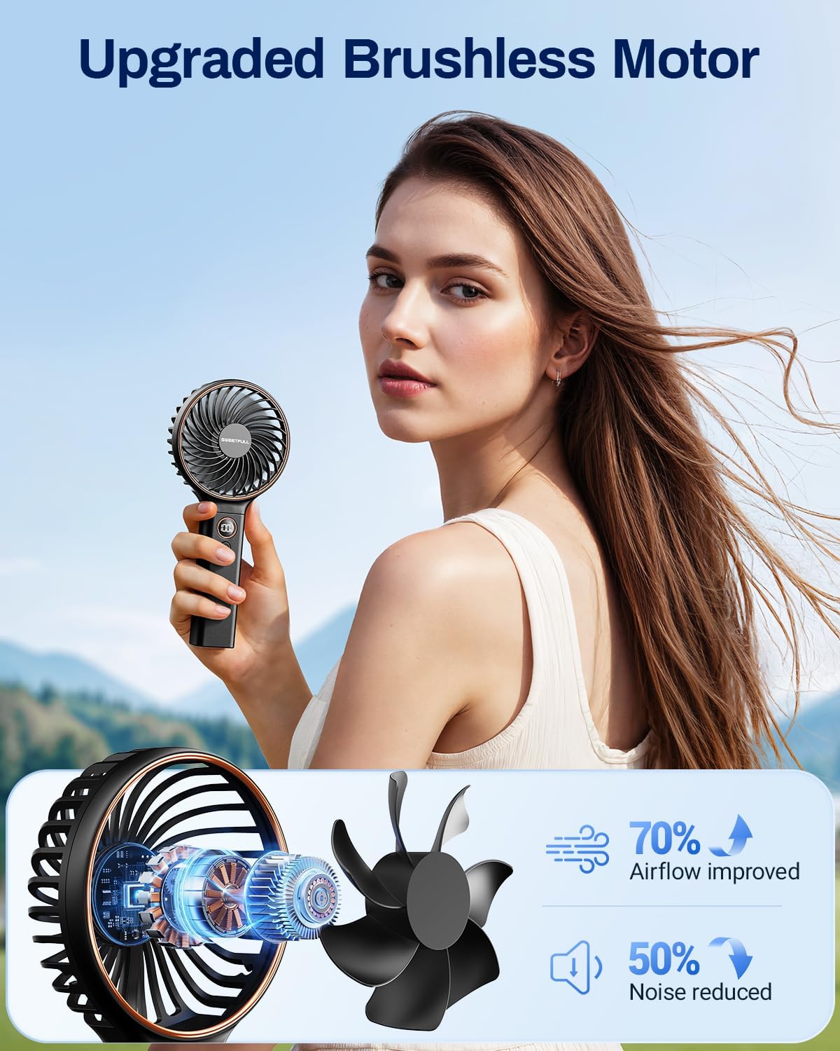 Sweetfull Handheld Portable Fan - 5000mAh Rechargeable Battery, 6 Speed Wind, LED Display | Mini Travel Fan