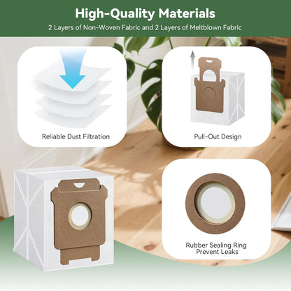 WAIKAS Roomba Vacuum Bags - 6 Pack Replacement for iRobot 104, 105, 405, 505, 705, i7+, i3+, i4+, i6+, i8+, j7+, j9+, s9+ | Compatible with All Clean Base
