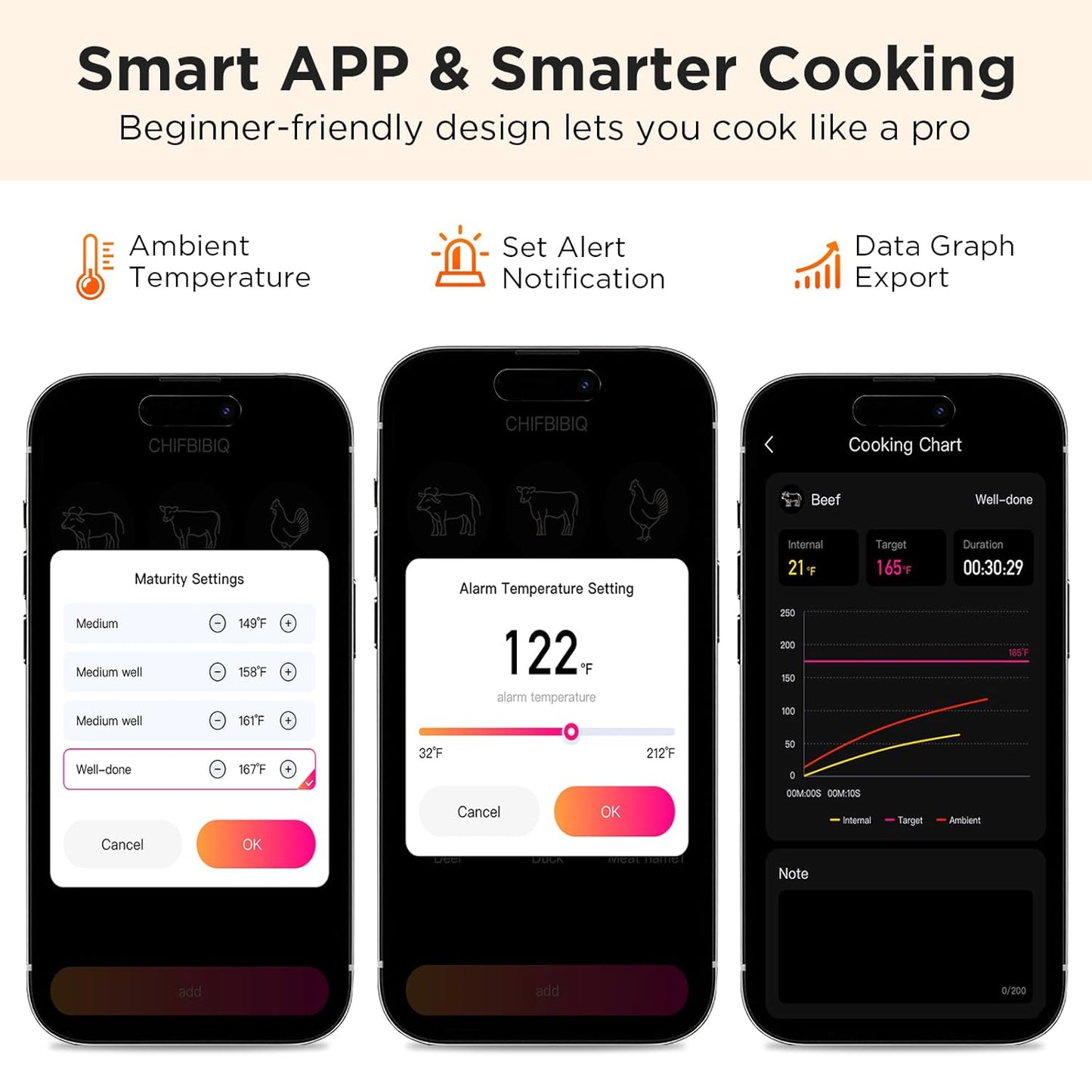 Newise Bluetooth Meat Thermometer - Smart App Control, 800FT Wireless Range & Rechargeable Probe | Ideal for BBQ & Grilling