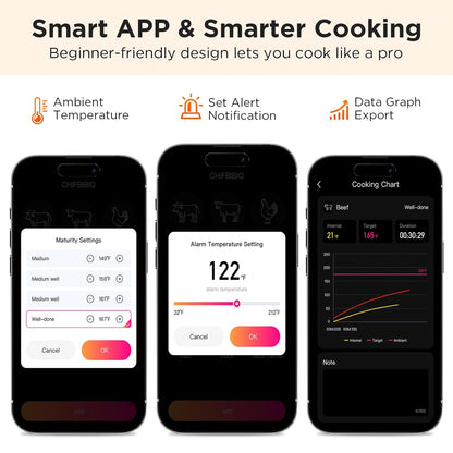 Newise Bluetooth Meat Thermometer - Smart App Control, 800FT Wireless Range & Rechargeable Probe | Ideal for BBQ & Grilling