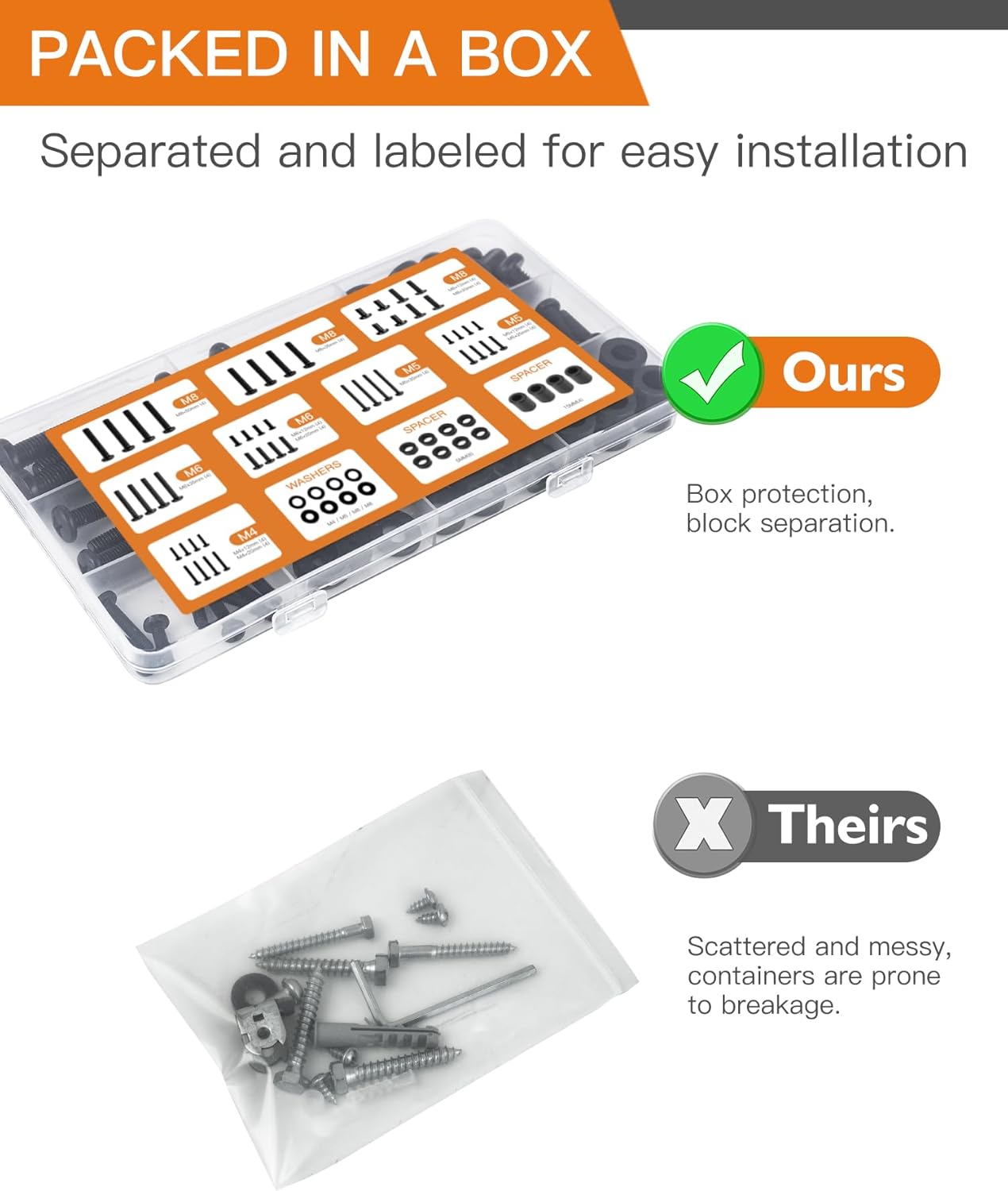 Universal TV Mounting Hardware Kit by [Brand Name] - M4 M5 M6 M8 Screws, Washers & Spacers for TVs up to 80”