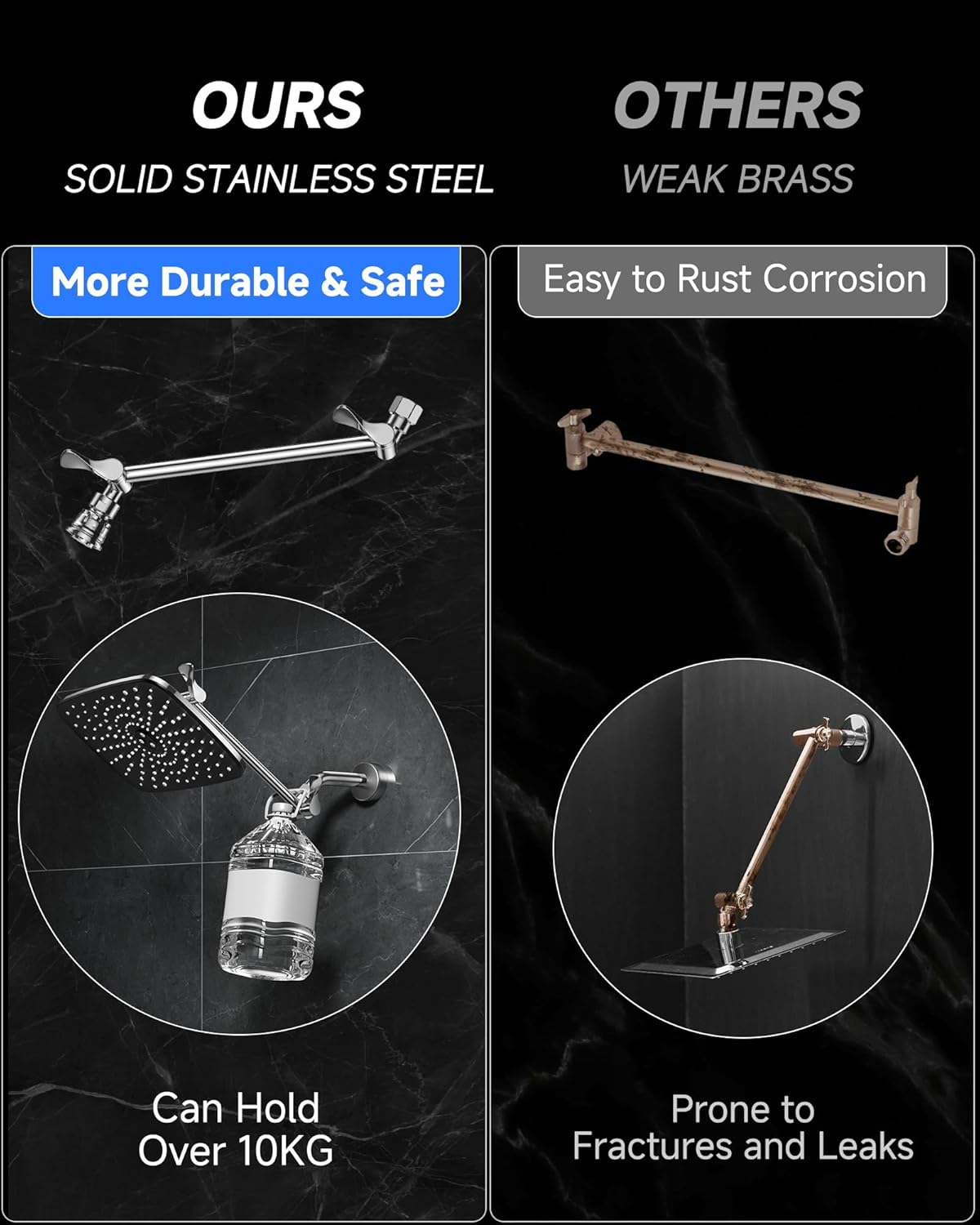 Veken Shower Head - High-Pressure Water Flow with Adjustable Settings | Sleek Shower Caddy Included