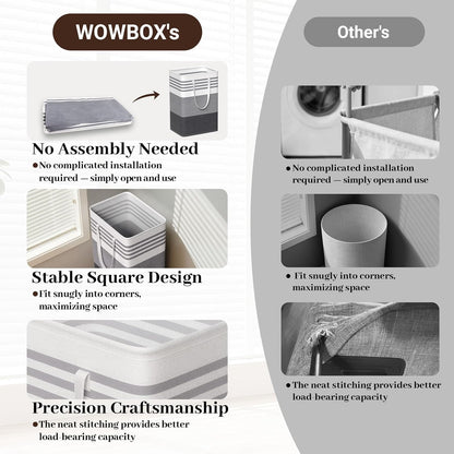 WOWBOX Laundry Baskets - 2 Pack Freestanding Hampers with Reinforced Handles | Waterproof Coating, 75L Grey