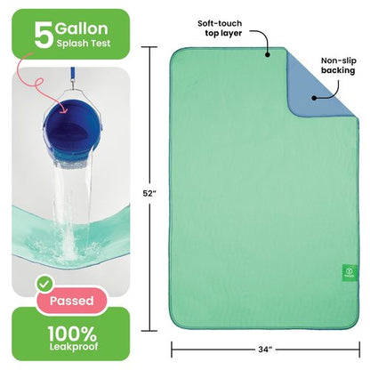 IMPROVIA® Washable Underpads, 34" x 52" (Pack of 4) - Heavy Absorbency Reusable Incontinence Pads for Kids, Adults, Elderly, and Pets - Waterproof Protective Pad for Bed, Couch, Sofa, Furniture, Floor