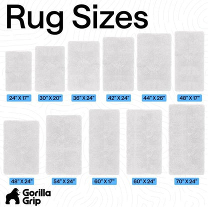 GORILLA GRIP Bath Rug Mat - Thick Soft Absorbent Chenille | Quick Dry Microfiber, 44x26, White