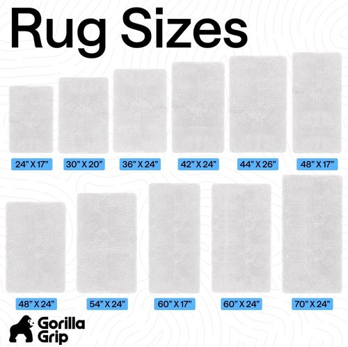 GORILLA GRIP Bath Rug Mat - Soft Absorbent Chenille | Quick Dry Microfiber, 36x24, White