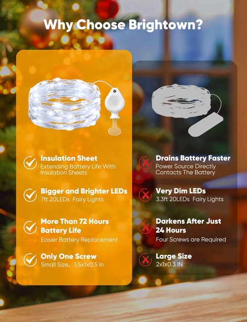 Brightown LED Fairy Lights - 14 Pack Warm White & White Battery Operated String Lights | 7ft Waterproof Silver Wire for DIY Decor