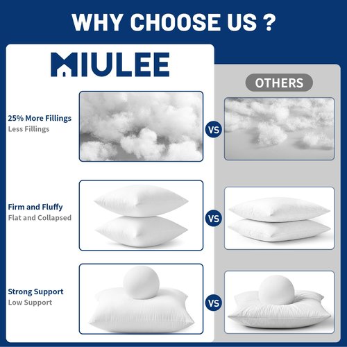 MIULEE 18x18 Pillow Inserts with Cotton Cover,Set of 4 100% Virgin Microfiber Throw Pillows for Couch Sofa and Bed