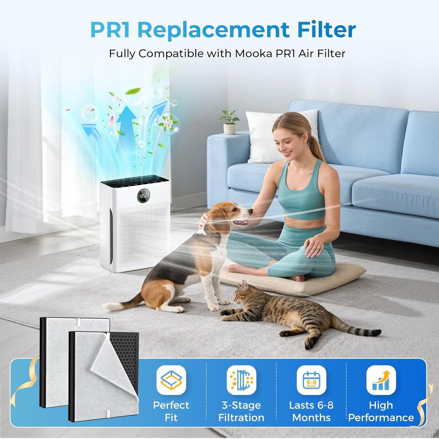 Mooka PR1 Replacement Air Filter - High-Efficiency Washable Filters for Large Rooms up to 2200 sq.ft | 2 Pack