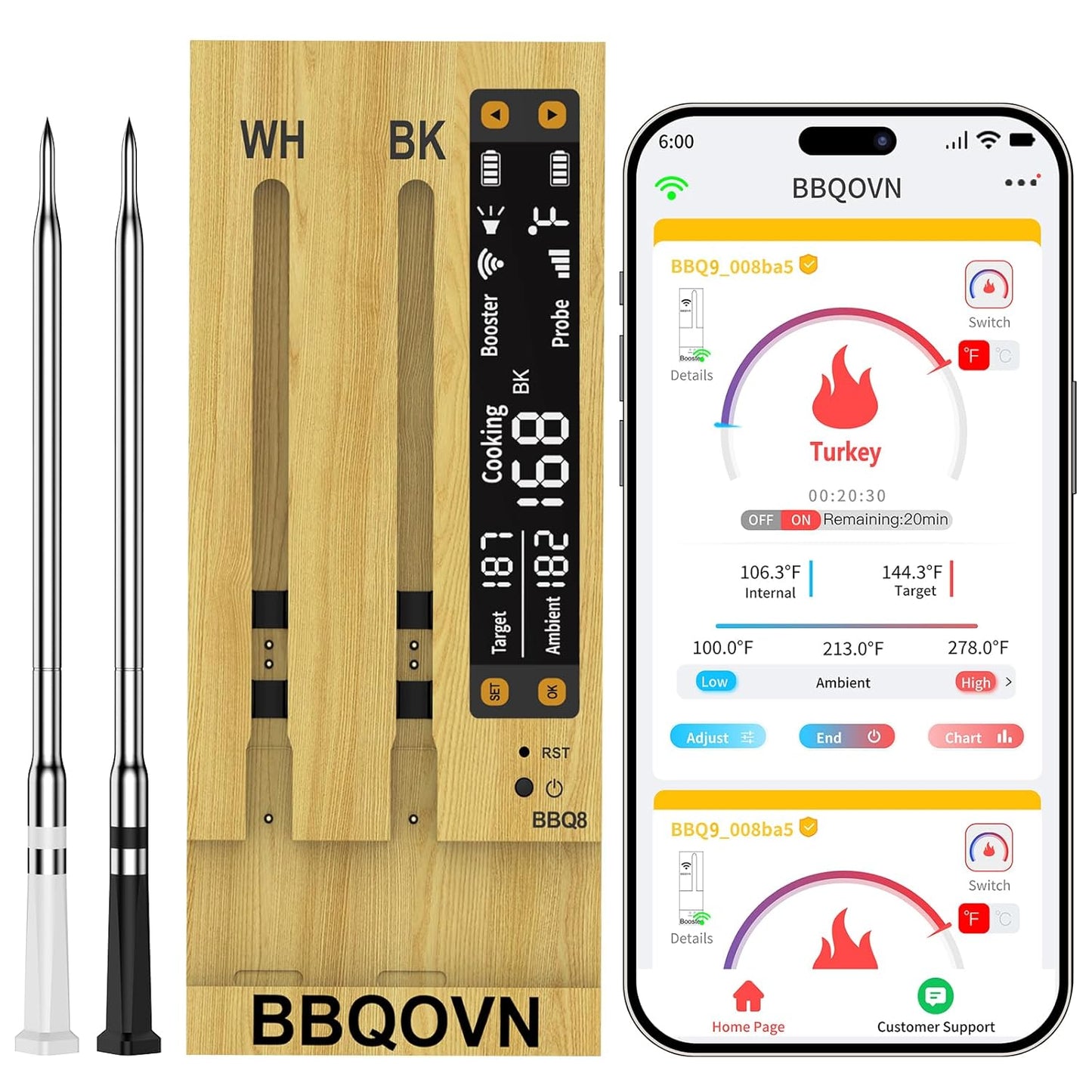 BBQOVN Wireless Meat Thermometer - Unlimited Range, Dual Probes & NIST Certified Sensors | Smart App for BBQ & Grill