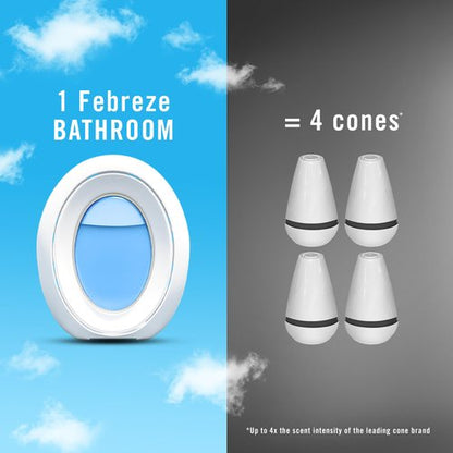 Febreze Bathroom Air Freshener Odor-Fighting for Small Spaces Scented Plug In Alternative Long-Lasting for Home and Bathroom and Kitchen Closet Air Fresheners, Linen & Sky Scent, 4 Count