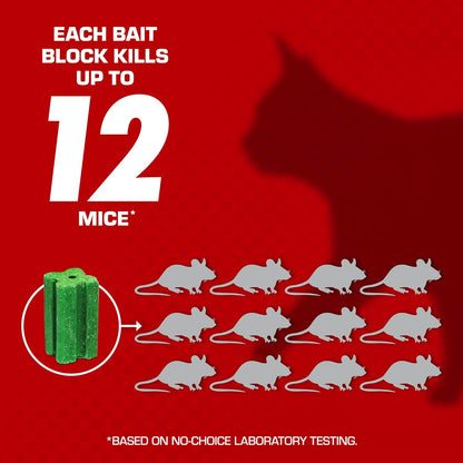 Tomcat Bromethalin Bait Chunx - Effective Rat & Mice Control for Professionals | 4.25 lbs Pail