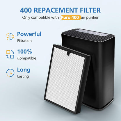 Puro 400 Air Purifier Replacement Filter - 3-in-1 Activated Carbon for Pet Dander, Smoke & Dust | 2 Pack
