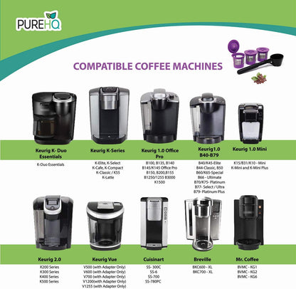 PureHQ Reusable K Cups for Keurig Mini Plus - 3 Refillable Coffee Pods with Adapter
