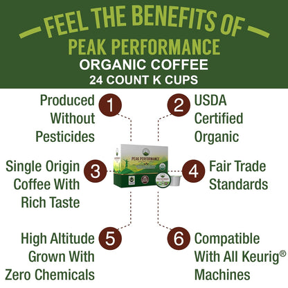 Peak Performance USDA Organic Coffee Pods - Medium Roast, Low Acid, 24 Count - Compatible with K-Cup & Keurig Machines