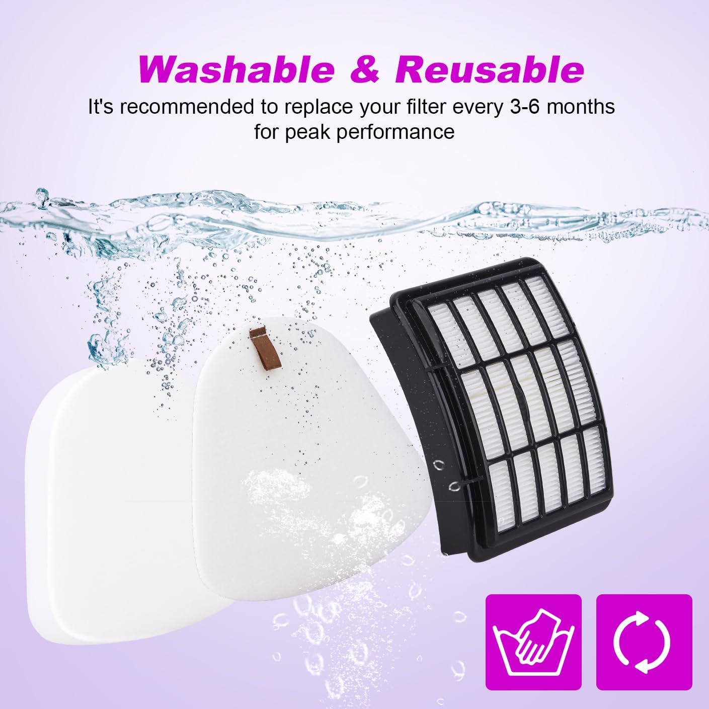 Shark Navigator Vacuum Filter Replacement - Compatible with NV350, NV351, NV352, NV355, NV356E, NV360 | 1+2 Pack