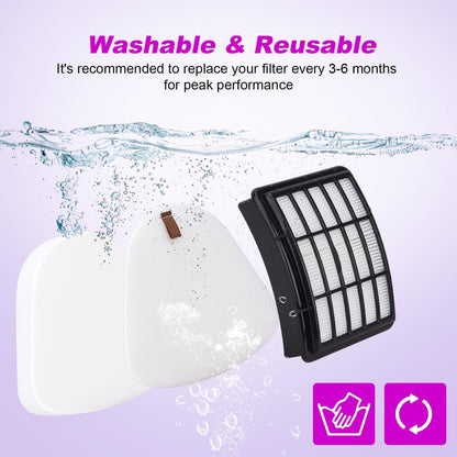 Shark Navigator Vacuum Filter Replacement - Compatible with NV350, NV351, NV352, NV355, NV356E, NV360 | 1+2 Pack