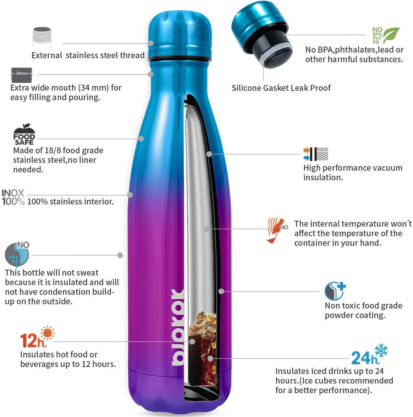 BJPKPK Insulated Water Bottles -17oz/500ml -Stainless Steel Water bottles, Sports water bottles Keep cold for 24 Hours and hot for 12 Hours,Freeze burn