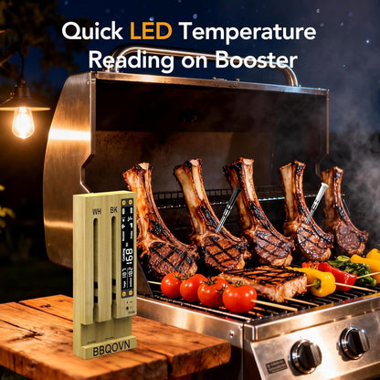 BBQOVN Wireless Meat Thermometer - Unlimited Range, Dual Probes & NIST Certified Sensors | Smart App for BBQ & Grill