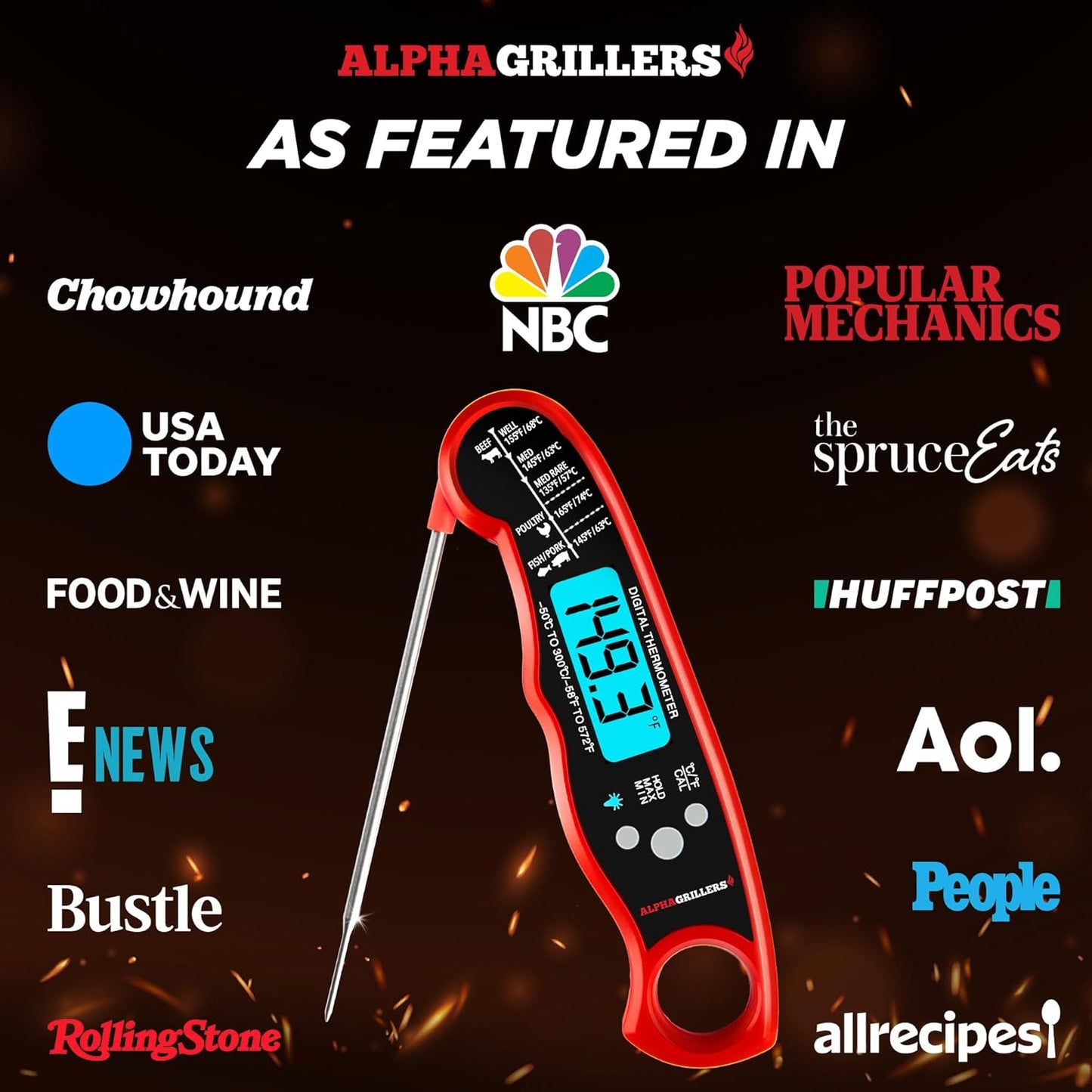 Alpha Grillers Digital Meat Thermometer - Instant Read Food Thermometer for Cooking & Grilling | Perfect Gift for Home Chefs