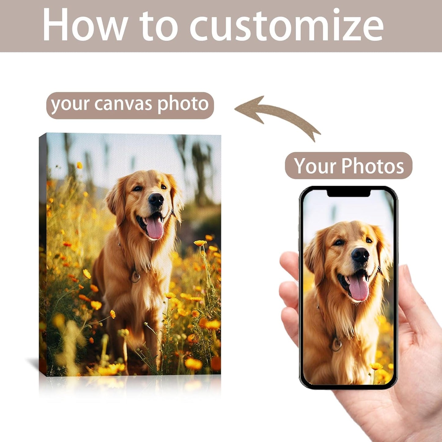 SPECPIX Custom Canvas Prints - Personalized Wall Art for Family & Pets | 20x24" Framed Canvas