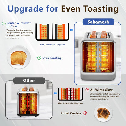 Smart Toaster 4 Slice - Touch Screen Digital Toaster with 6 Browning Levels & Extra Wide Slots | 1400W Stainless Steel